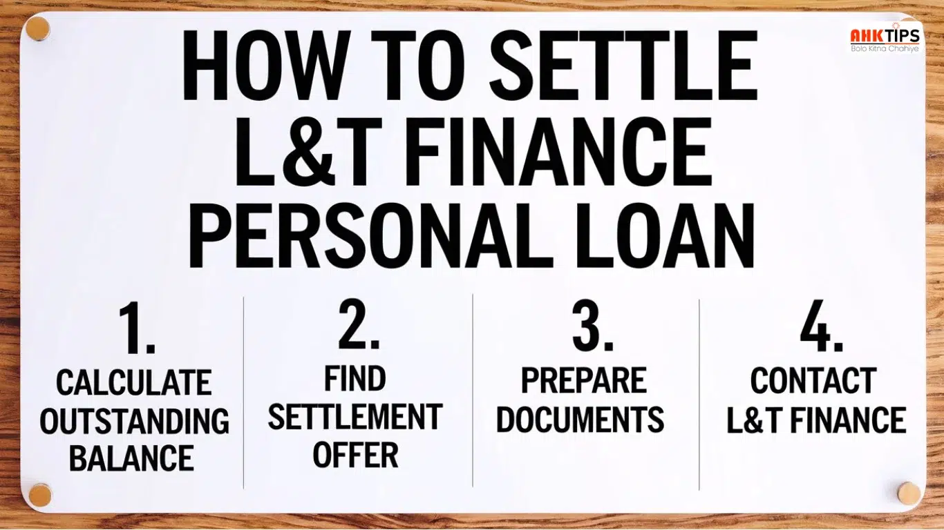 How to Settle L&T Finance Personal Loan?