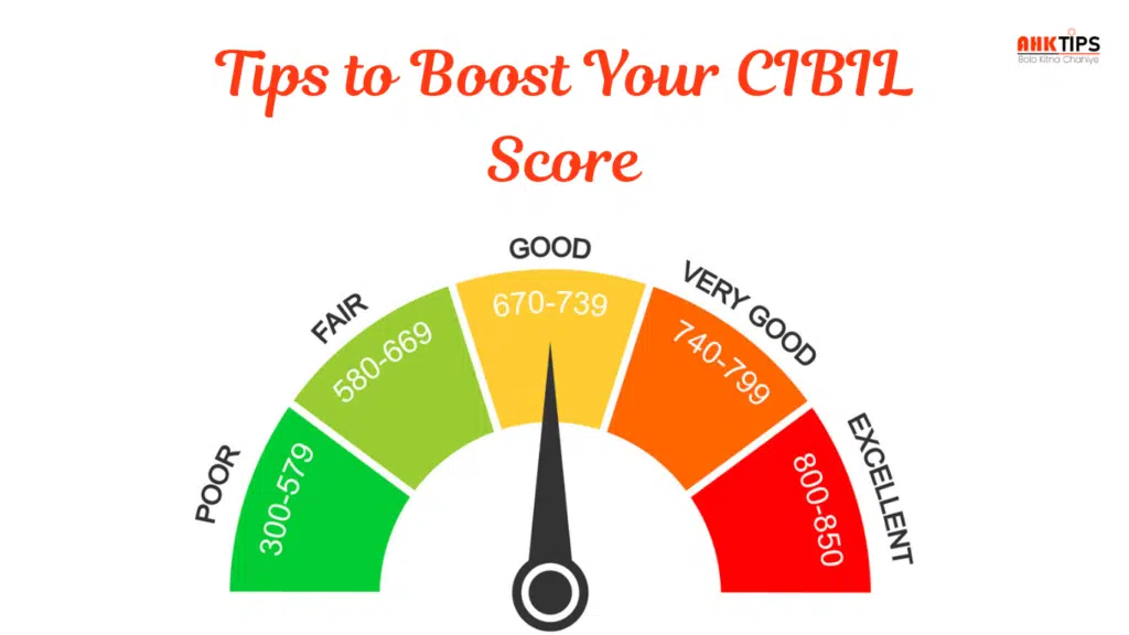 How to Improve CIBIL Score after Settlement?