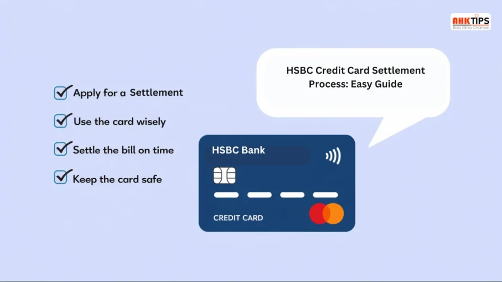 HSBC Credit Card Settlement Process क्या होता है? इसके फायदे और नुकसान
