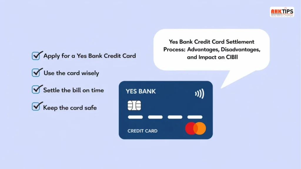 Yes Bank Credit Card Settlement Process: फायदे, नुकसान