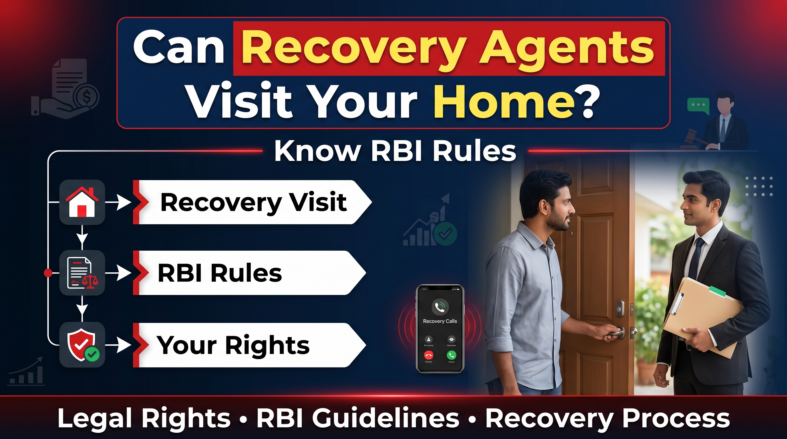 Can Recovery Agents Visit Your Home? Know RBI Rules
